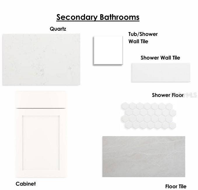 9437 FLOREY WAY, Orlando, FL 32827 Interior Design Selections