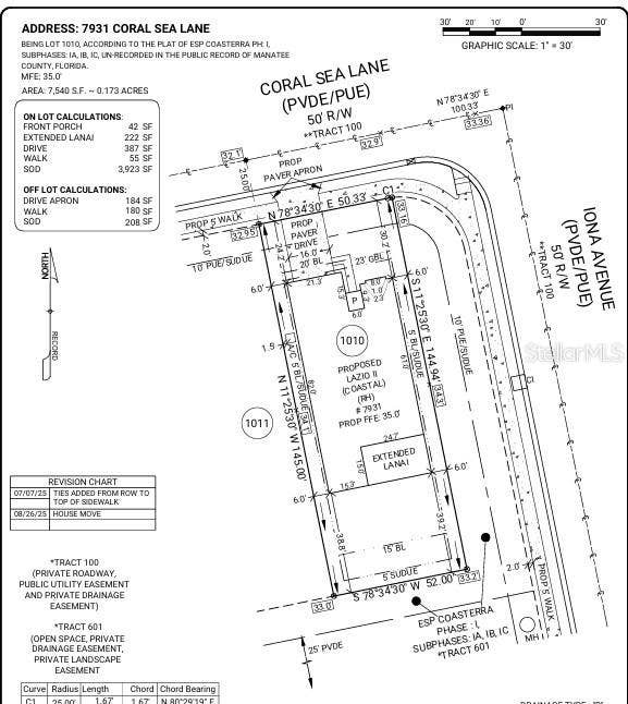 7931 Coral Sea Lane Plot Plan