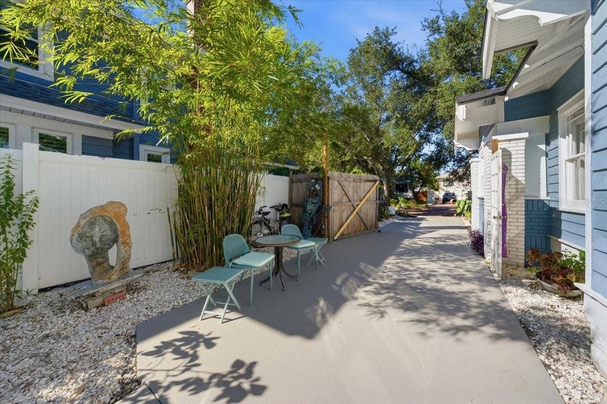 244 21ST AVENUE N, St Petersburg, FL 33704