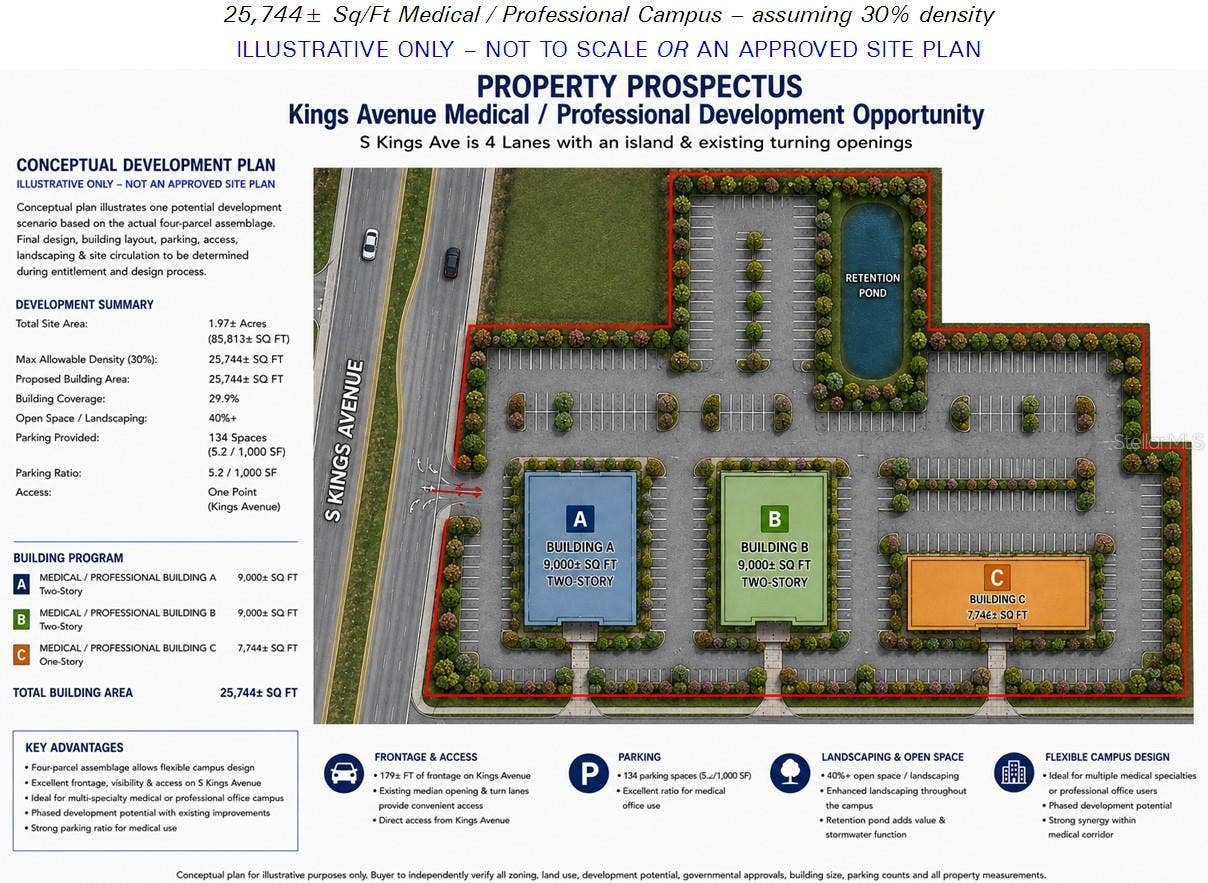 807 S KINGS AVENUE, Brandon, FL 33511 Conceptual plan
