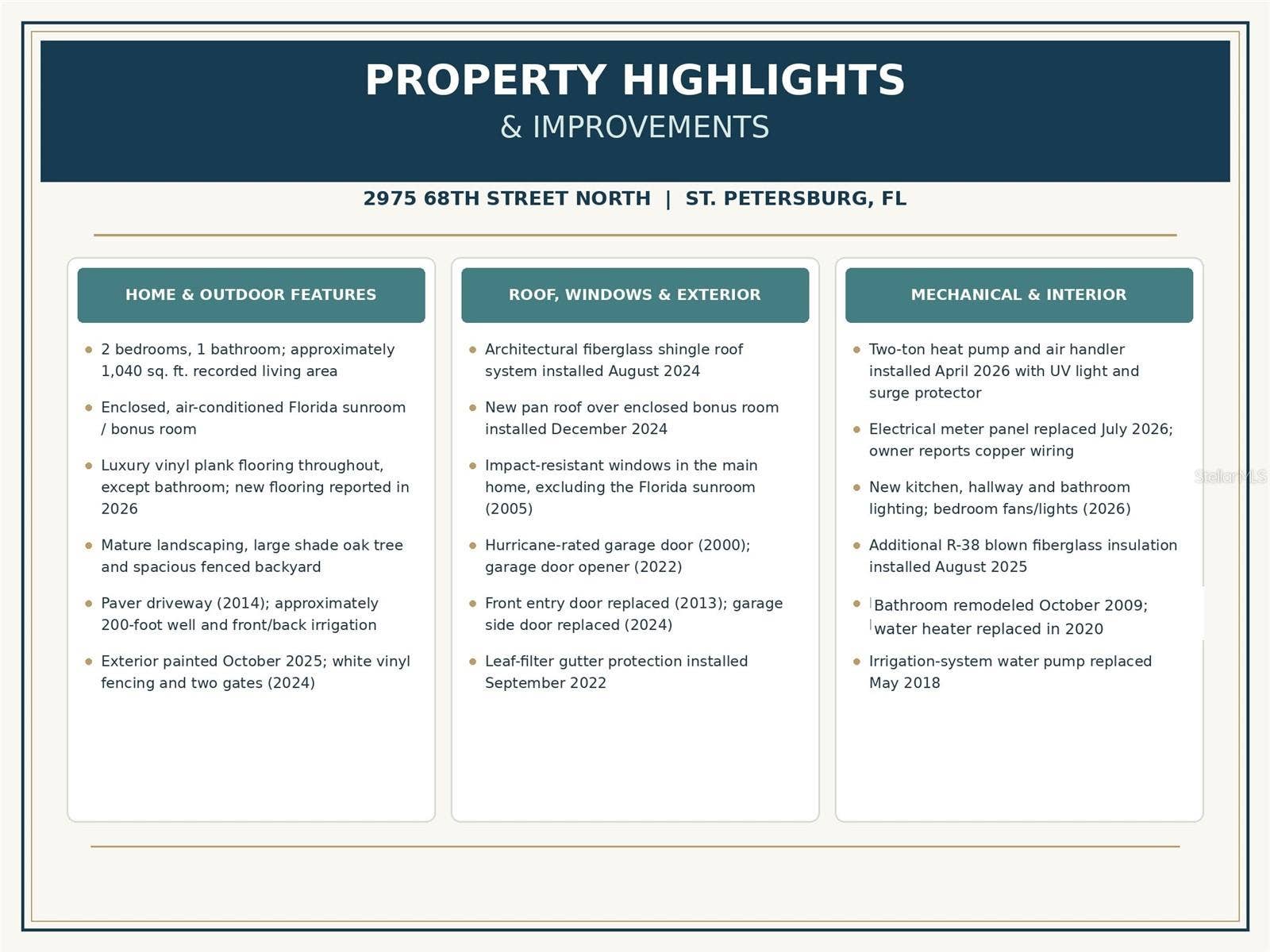 2975 68TH STREET N, St Petersburg, FL 33710 2975 68TH STREET N, St Petersburg, FL 33710