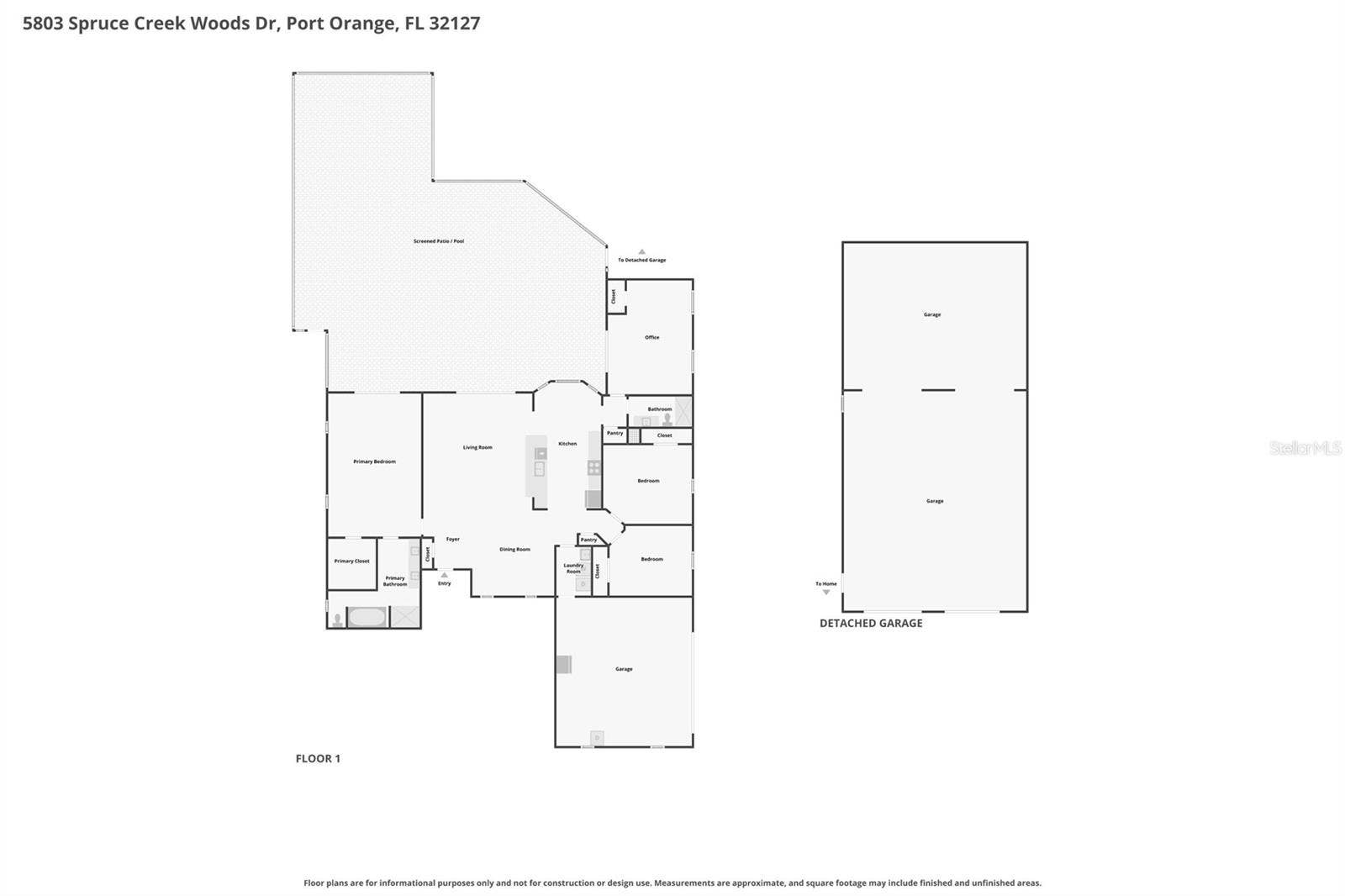 5803 SPRUCE CREEK WOODS DRIVE, Port Orange, FL 32127 5803 SPRUCE CREEK WOODS DRIVE, Port Orange, FL 32127
