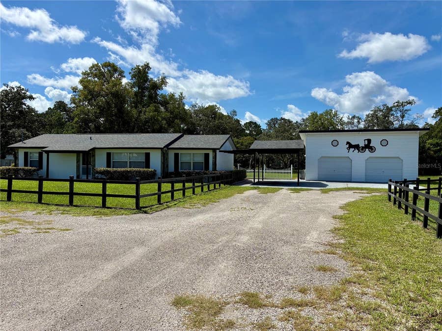 Property photo for 17620 CHORVAT AVENUE, Spring Hill, FL