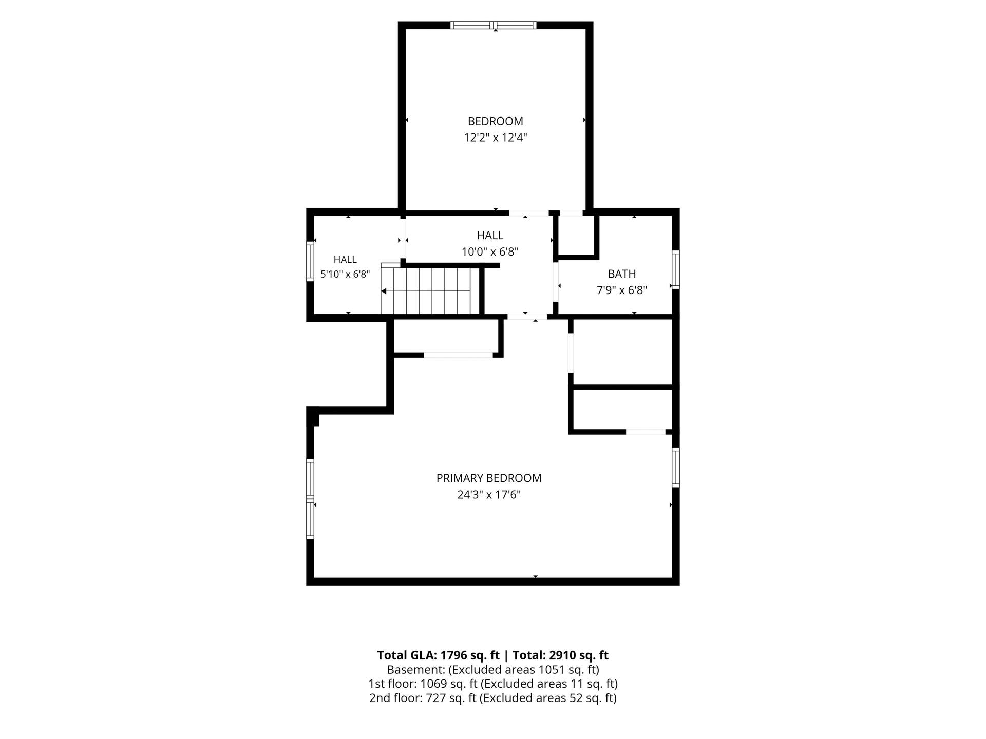 2nd Level