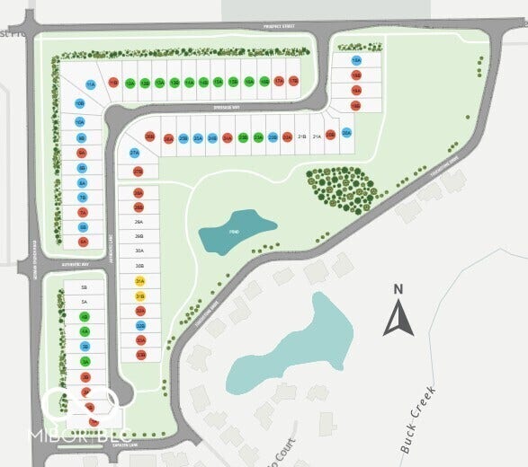 The Reserve Community Sitemap