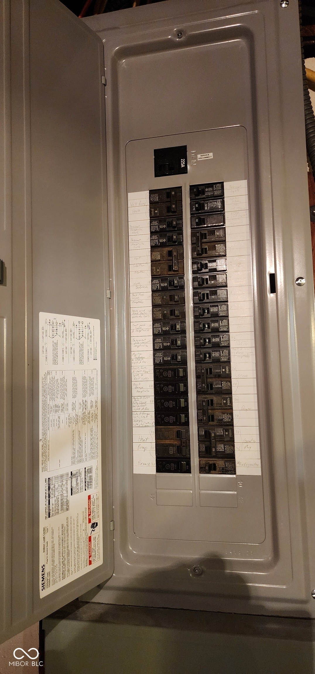 Home electrical panel
