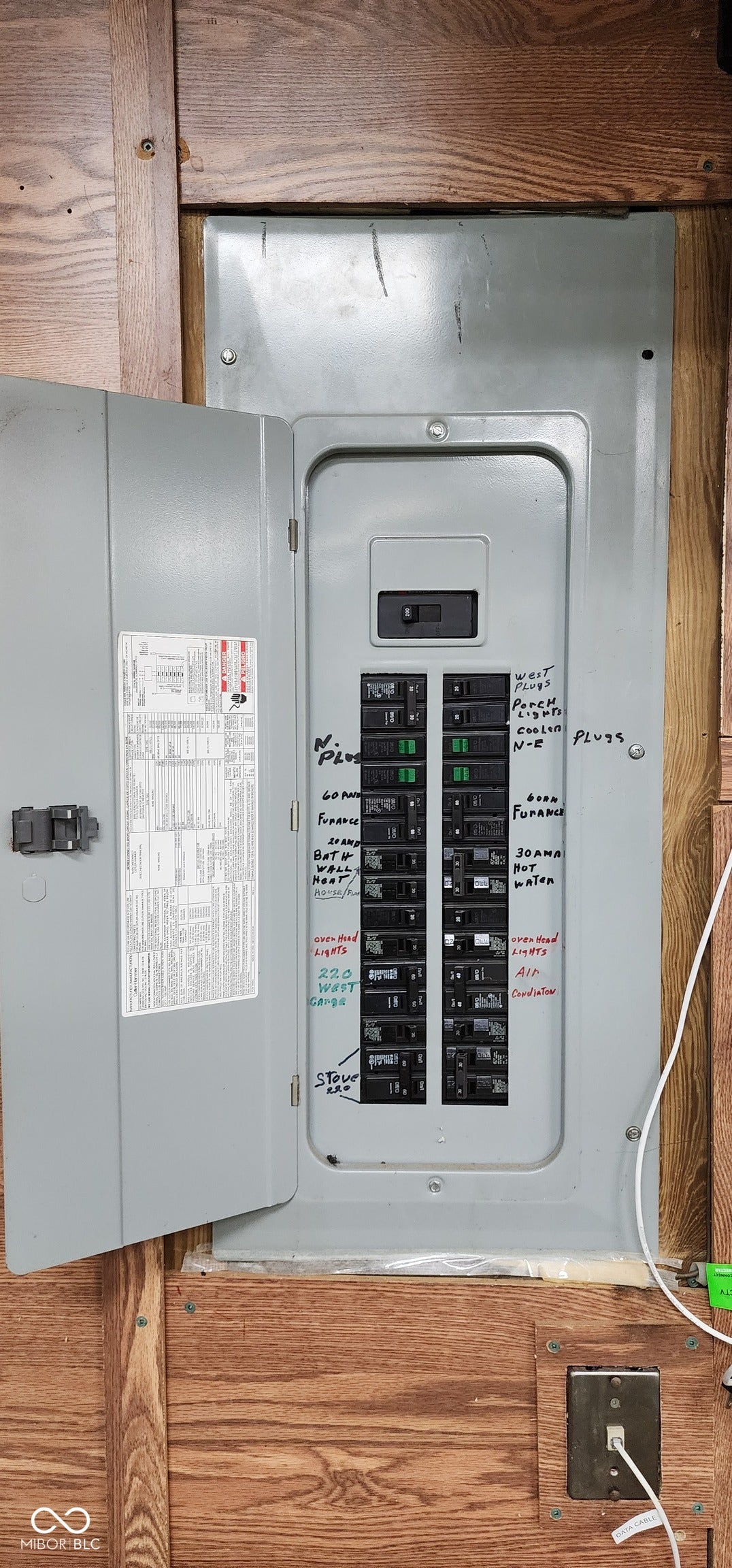 Electrical panel with individual circuit breakers