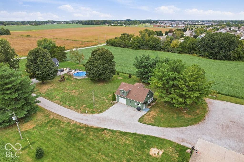 2nd House