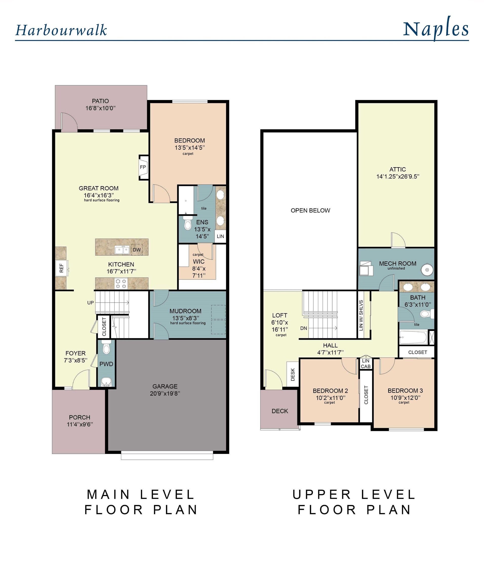 5892 Harbour Town Drive, Noblesville, IN 46062