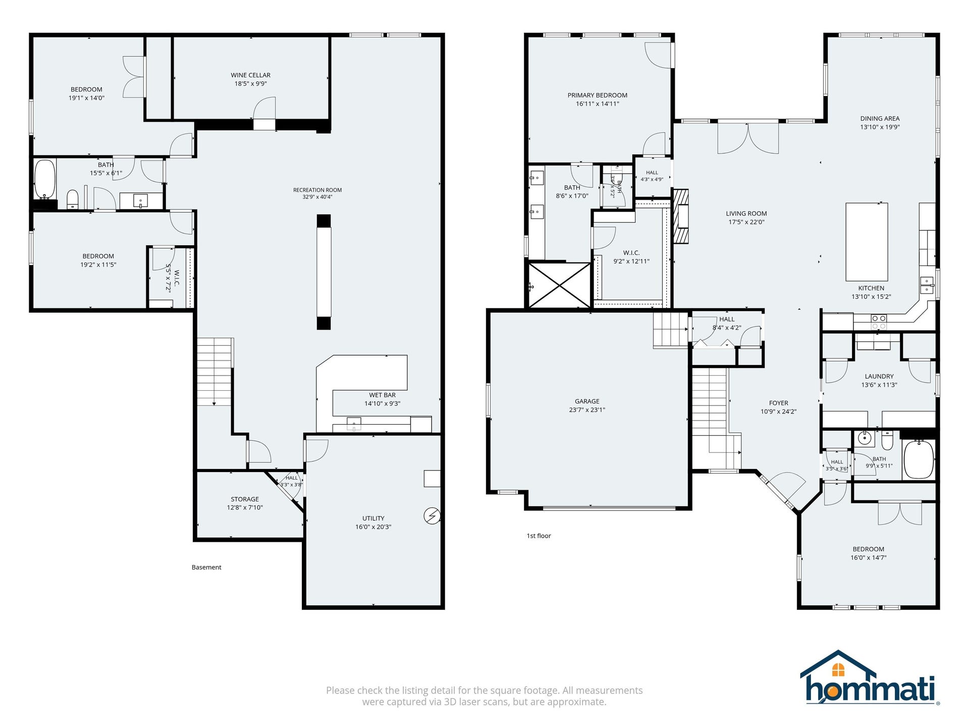 6736 W Stonegate Drive, Zionsville, IN 46077
