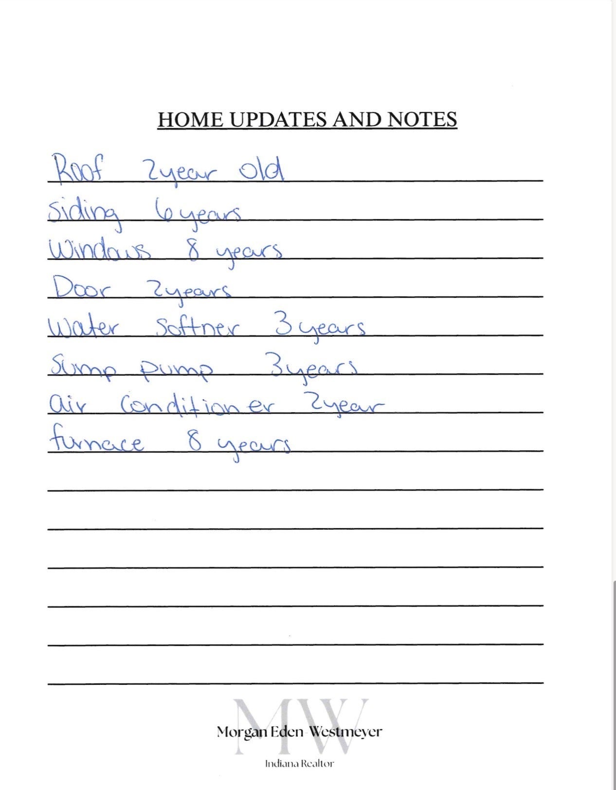 Home Updates and Notes. Providing a list of property component ages