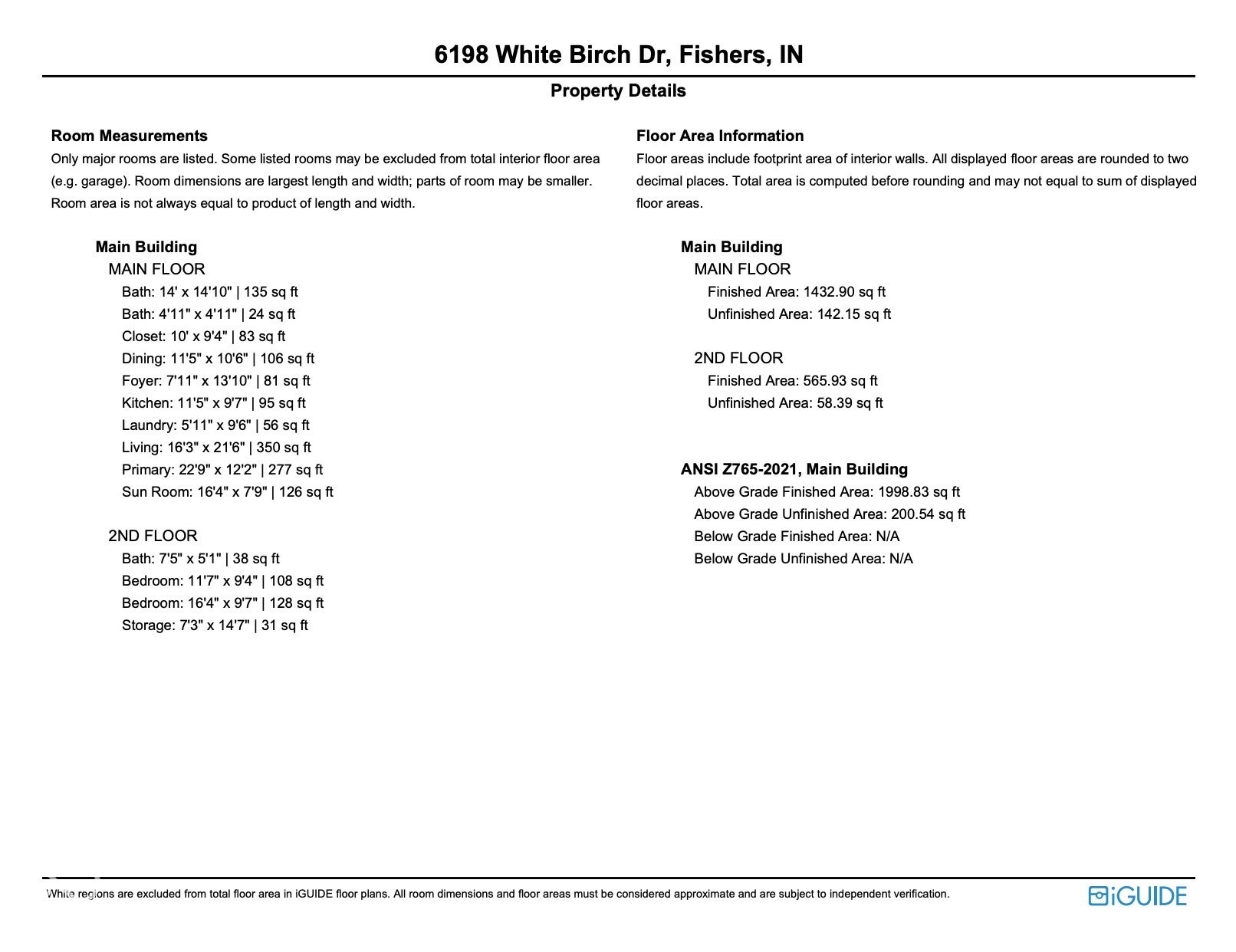 6198 White Birch Drive, Fishers, IN 46038