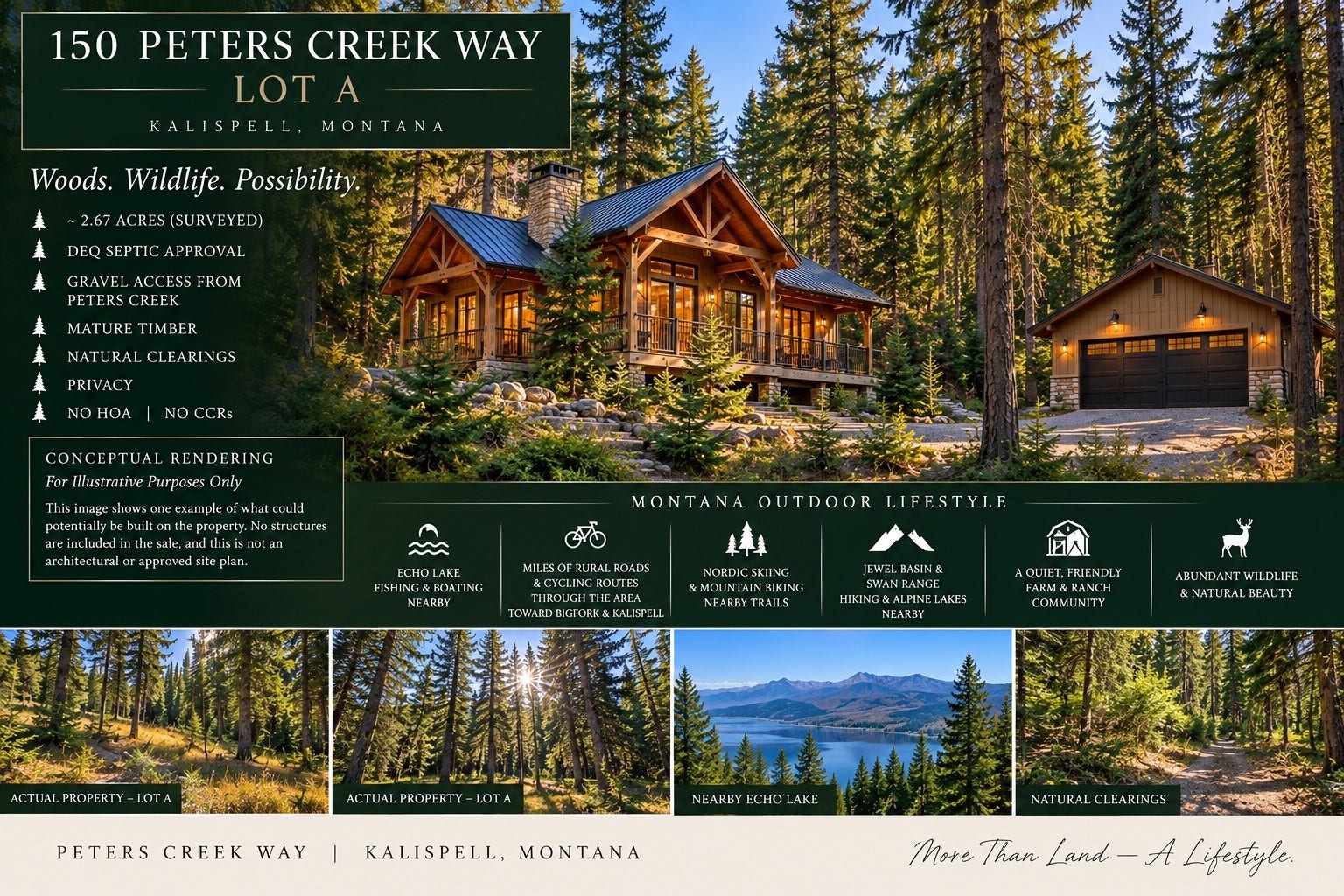 150 Peters Creek Way, Kalispell, MT 59901