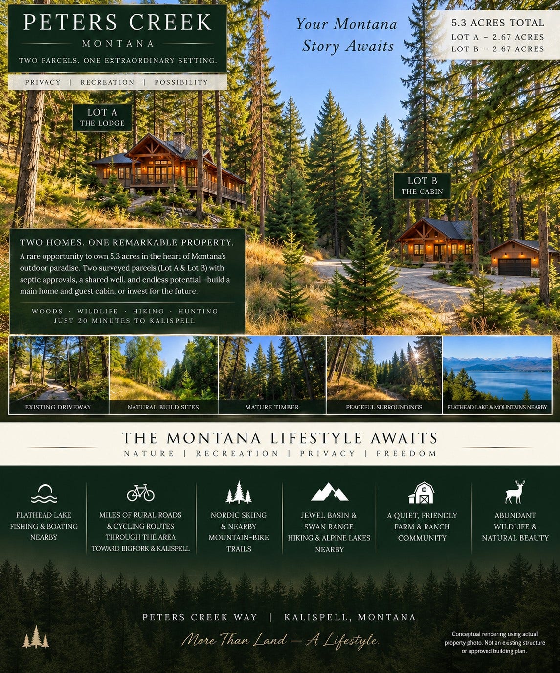 150 & 156 Peters Creek Way, Kalispell, MT 59901 150 & 156 Peters Creek Way, Kalispell, MT 59901