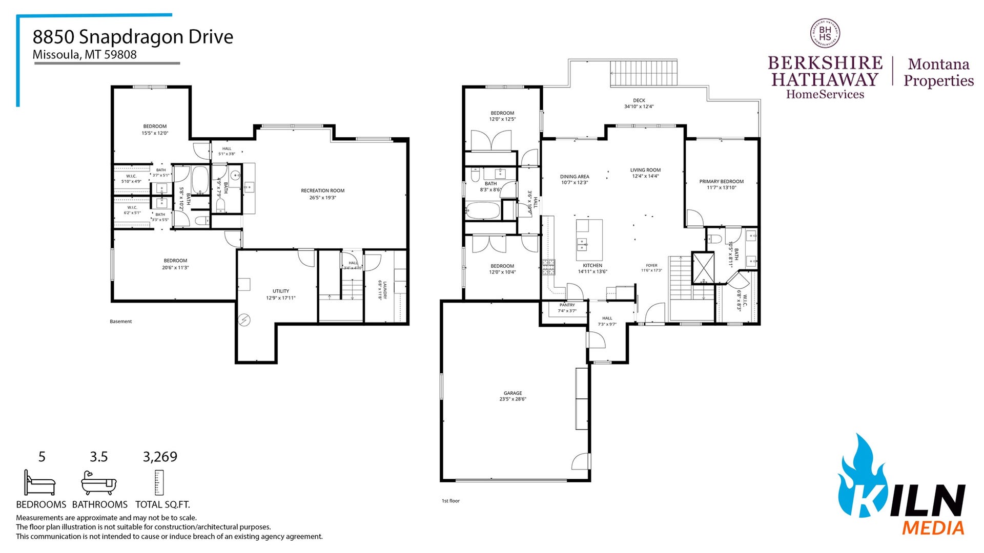 8850 Snapdragon Drive, Missoula, MT 59808