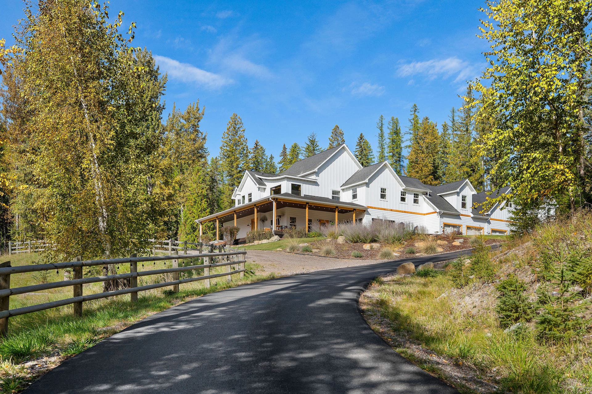687 N Valley Drive, Whitefish, MT 59937 687 N Valley Drive, Whitefish, MT 59937