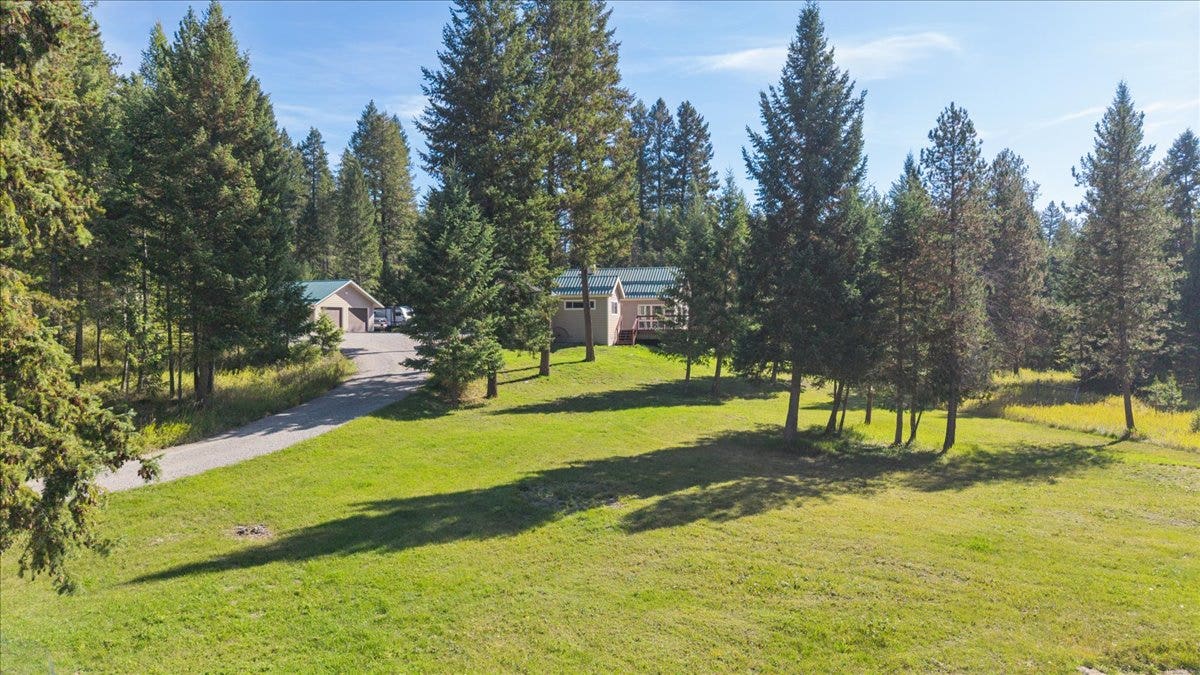 745 Hidden Valley Drive, Whitefish, MT 59937 745 Hidden Valley Drive, Whitefish, MT 59937