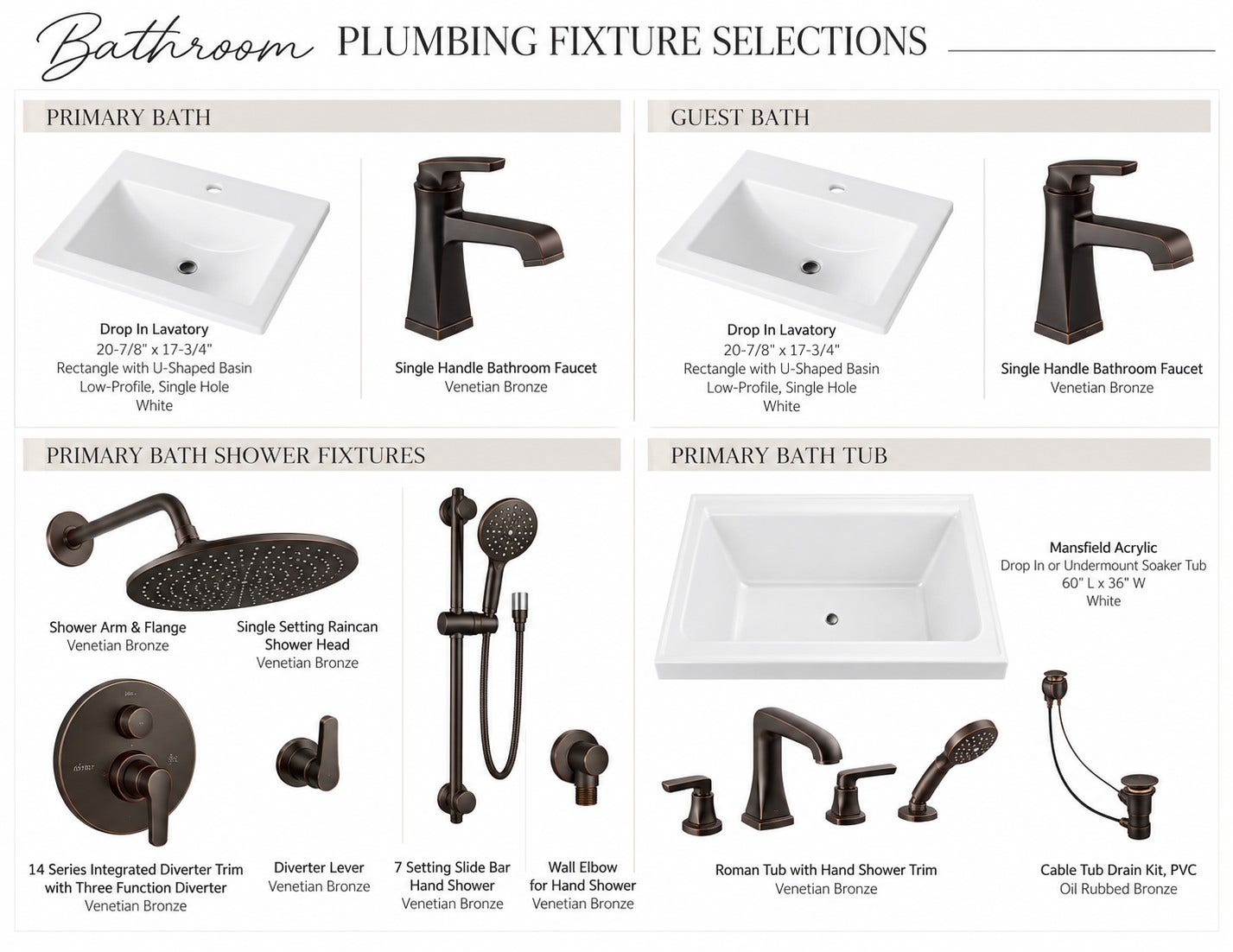 147 Peltier Place, Eureka, MT 59917 Plumbing Fixture Sample Board