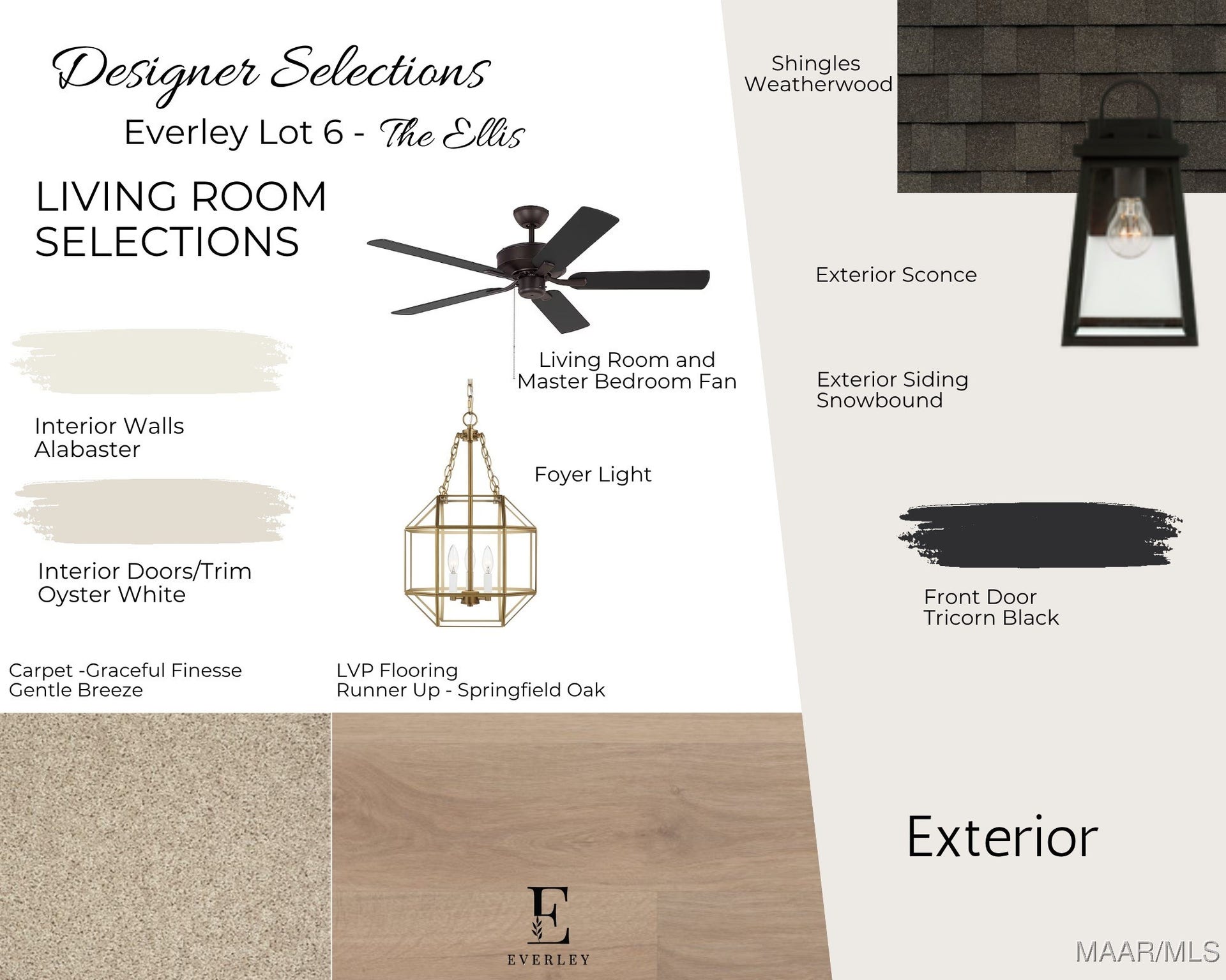 62 Blackberry Boulevard, Pike Road, AL 36064 Designer Selections