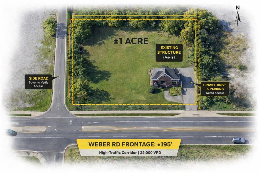 Property photo for 17104 Weber Road, Lockport, IL