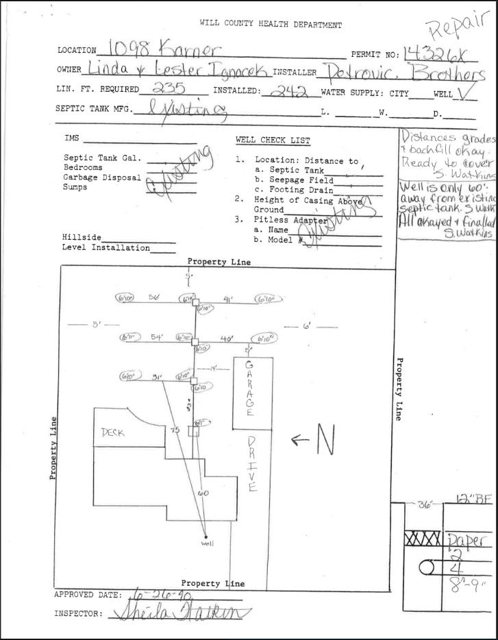 1098 Karner Drive, Joliet, IL 60433 Will County Health Dept record - well and septic