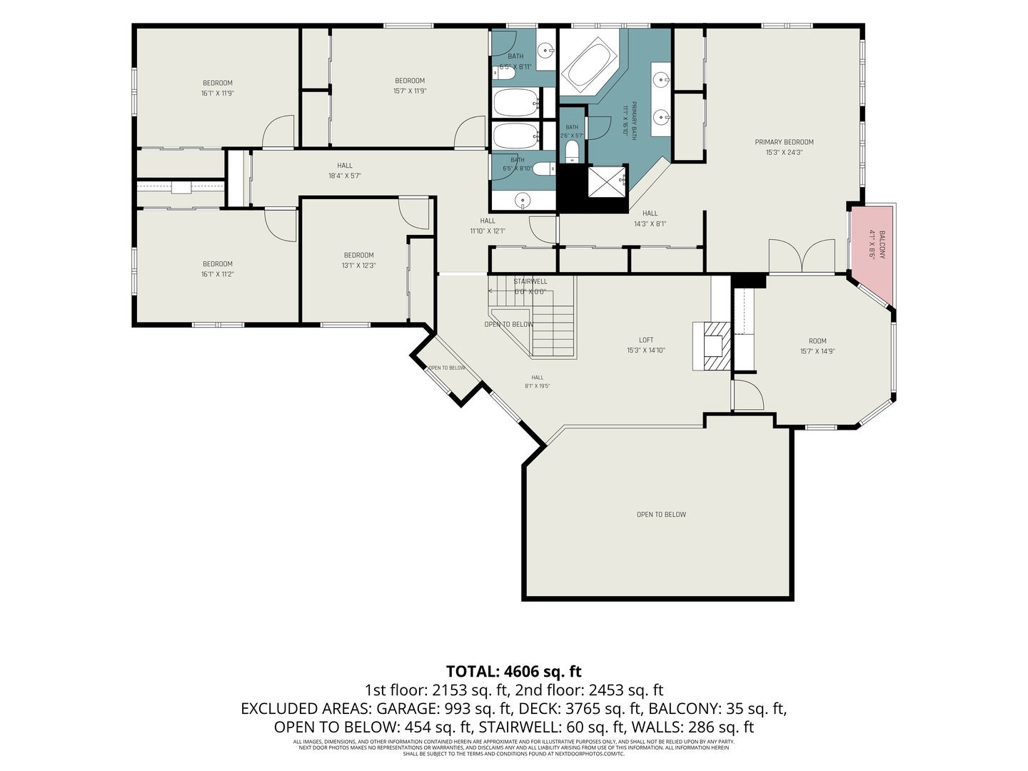 24635 W Mound Road, Joliet, IL 60404 24635 W Mound Road, Joliet, IL 60404