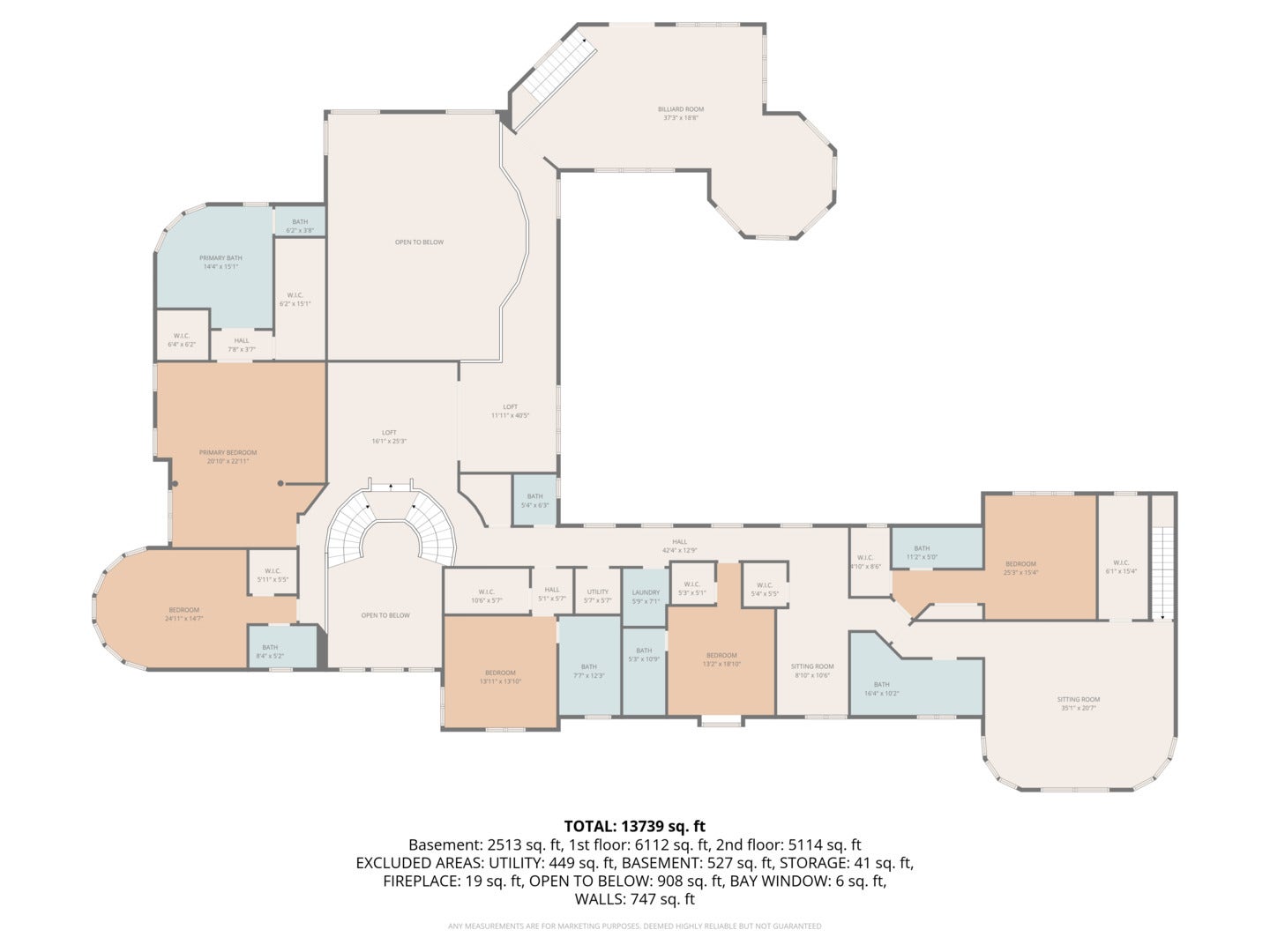1877 Banbury Road, Inverness, IL 60067 1877 Banbury Road, Inverness, IL 60067