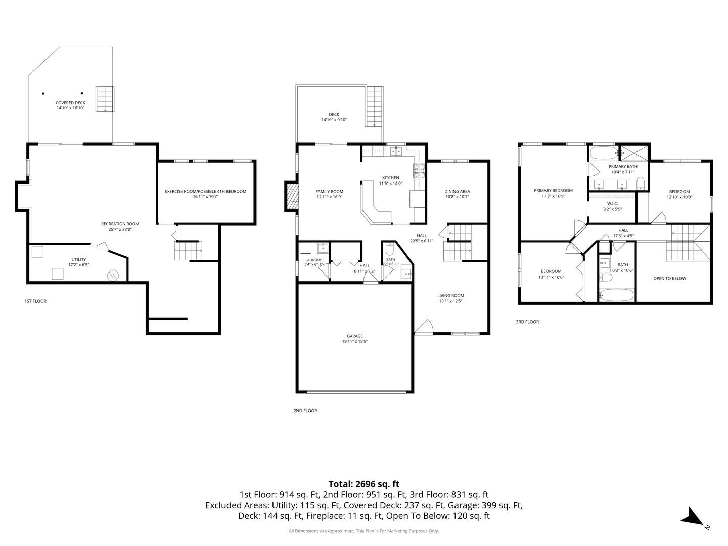 1949 Barnhill Drive, Mundelein, IL 60060