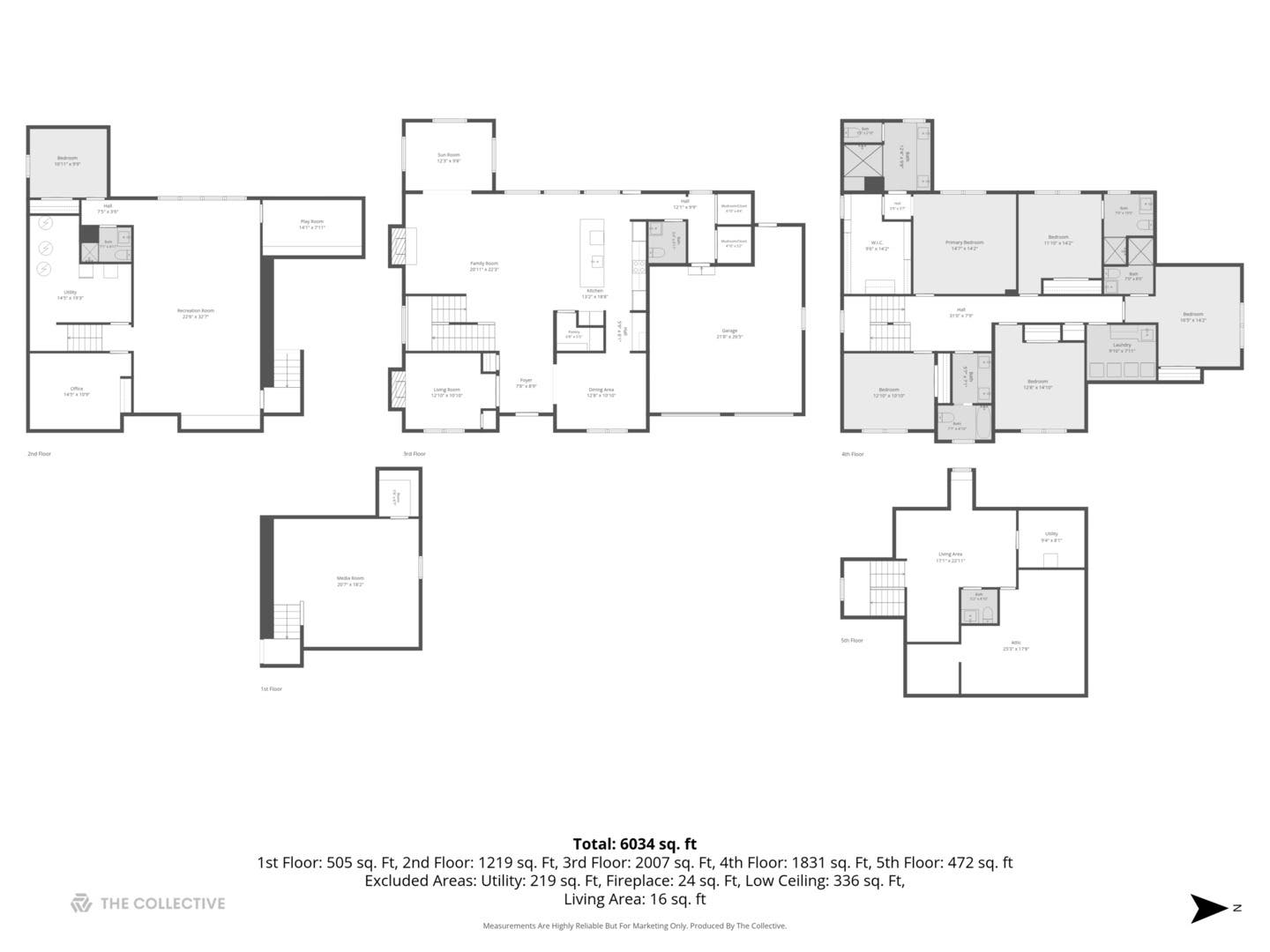 932 Allmen Avenue, Hinsdale, IL 60521 932 Allmen Avenue, Hinsdale, IL 60521