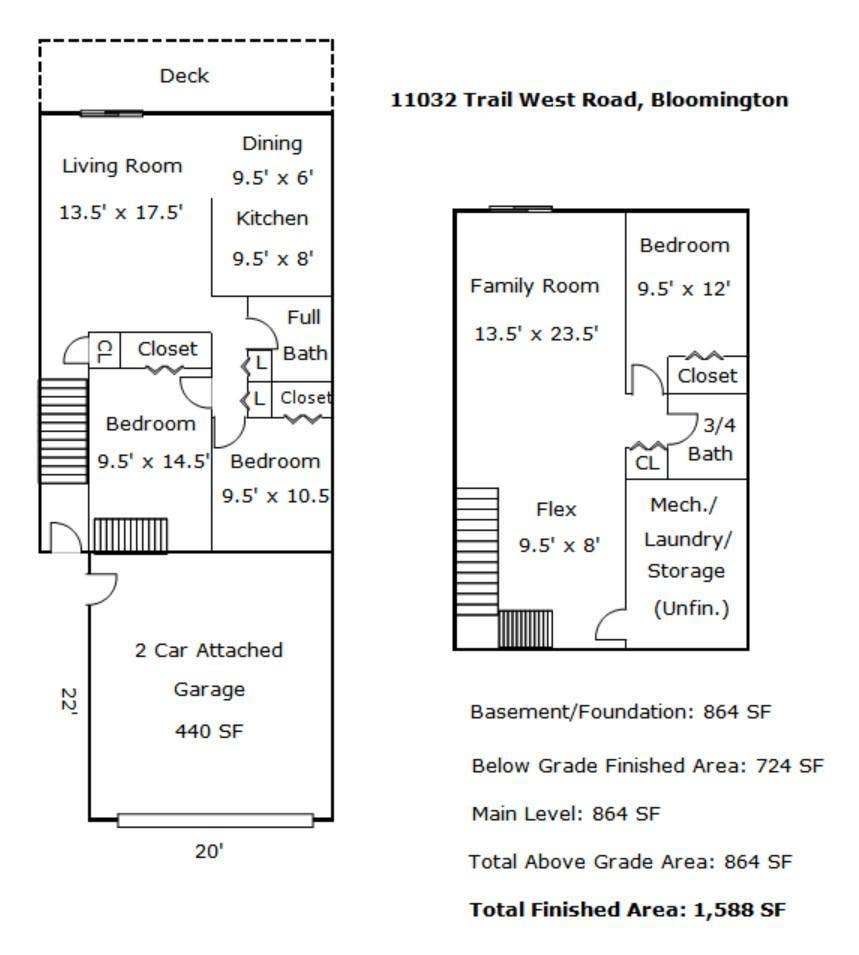 11032 Trail West Road, Bloomington, MN 55437