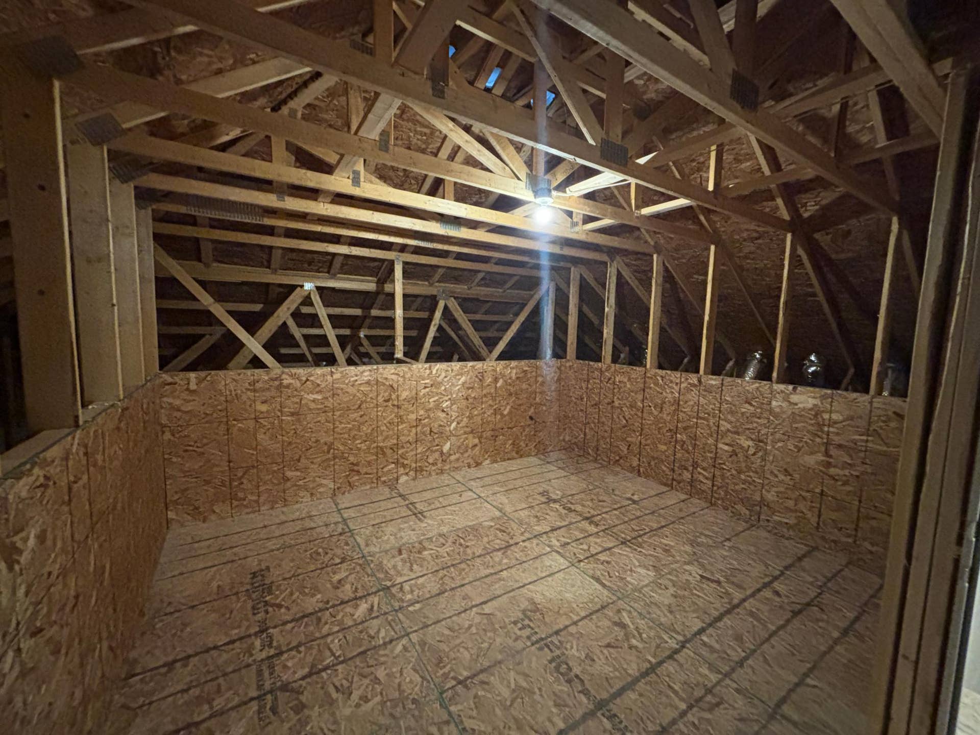 6321 158th Street N, Hugo, MN 55038 Attic Storage Room