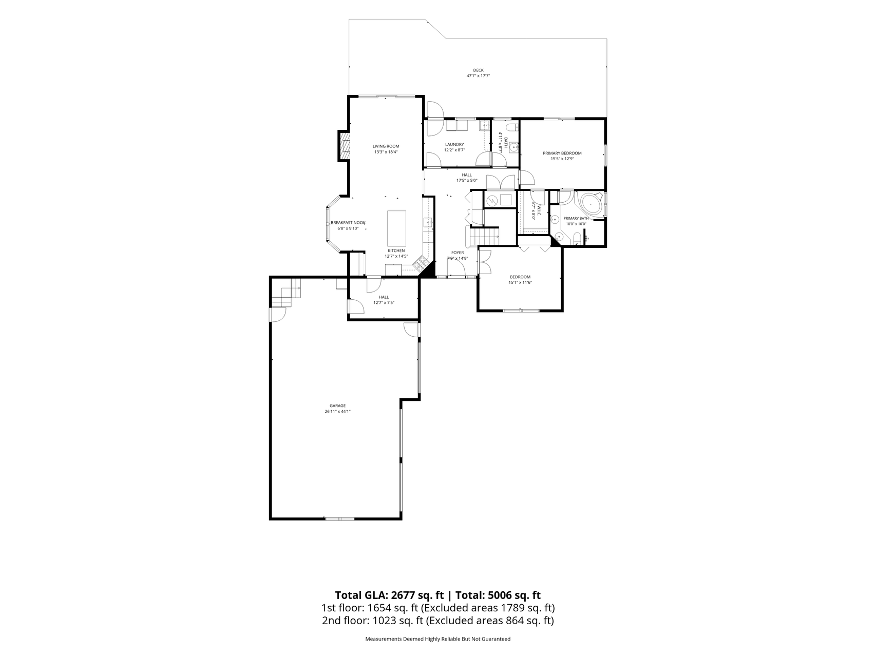 9196 Jewel Lane N, Forest Lake, MN 55025 9196 Jewel Lane N, Forest Lake, MN 55025