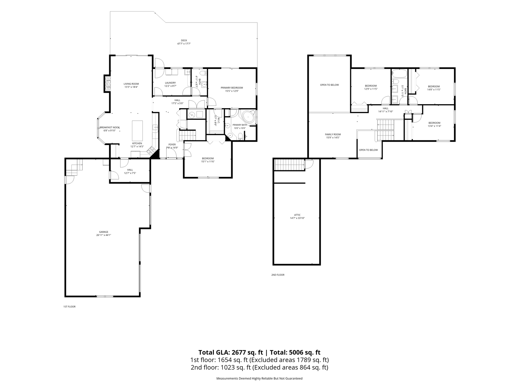 9196 Jewel Lane N, Forest Lake, MN 55025 9196 Jewel Lane N, Forest Lake, MN 55025