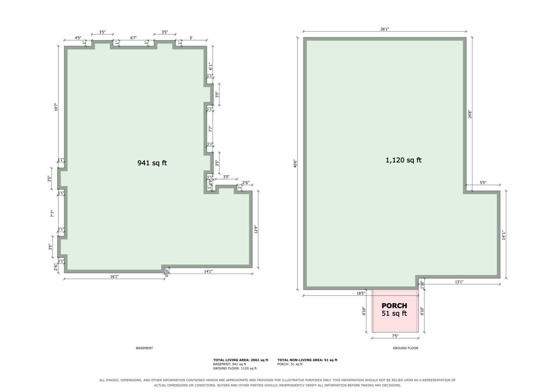 2115 Palace Avenue, 95, Saint Paul, MN 55105 Finished sq. ft.