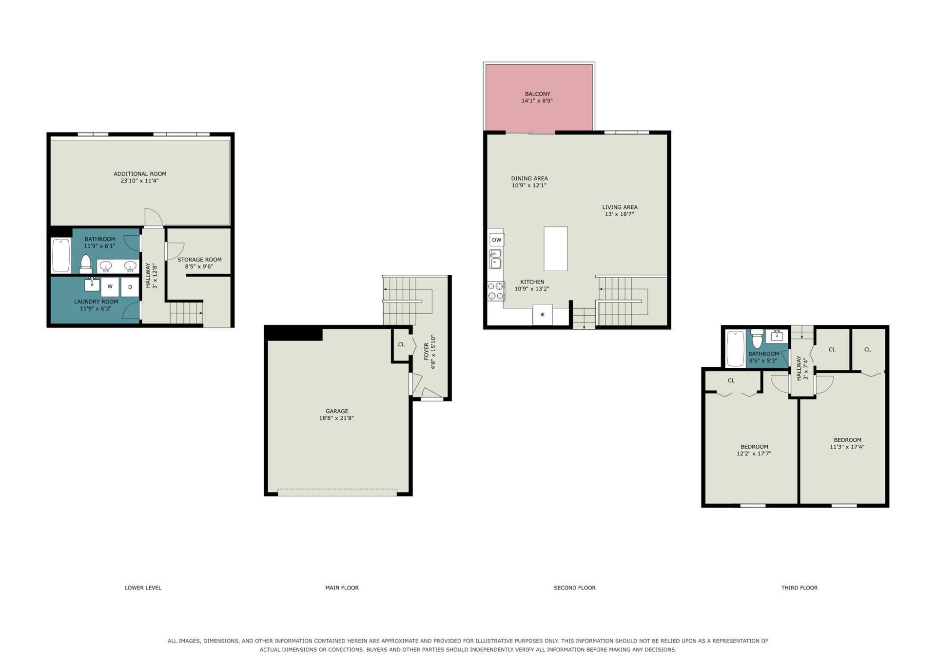 2053 Edgerton Street, Maplewood, MN 55117 2053 Edgerton Street, Maplewood, MN 55117