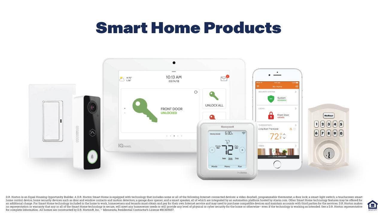4919 Blake Way, Woodbury, MN 55129 Smart Home Technology included for you!