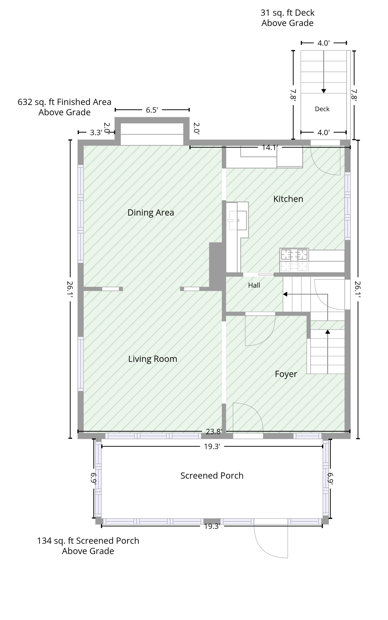 979 Saint Anthony Avenue, 101, Saint Paul, MN 55104 38_z_979saintanthonyavenuesummituniversitysaintpaulramseycountyminnesotaunitedstates55104_2.png