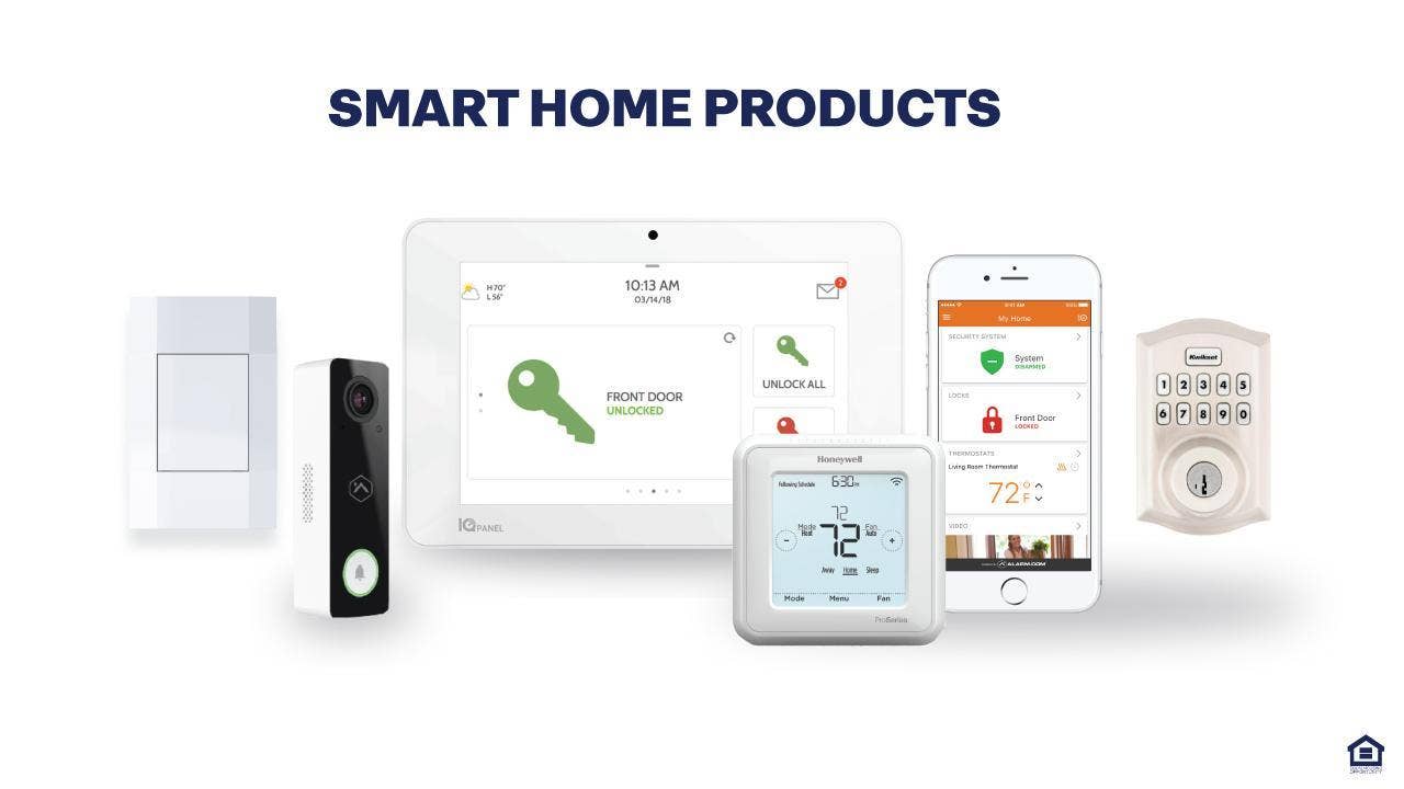 Included smart home technology in every home!
