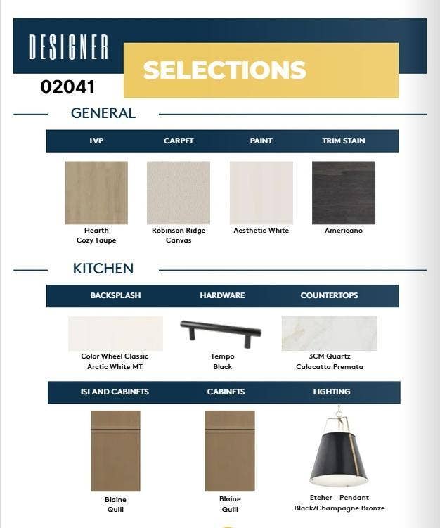 855 Woodlawn Avenue, #D, 94, Saint Paul, MN 55116 Finish Selections