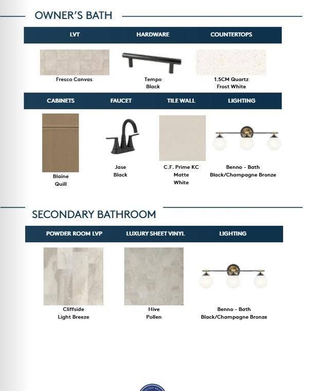 855 Woodlawn Avenue, #D, 94, Saint Paul, MN 55116 Finish Selections