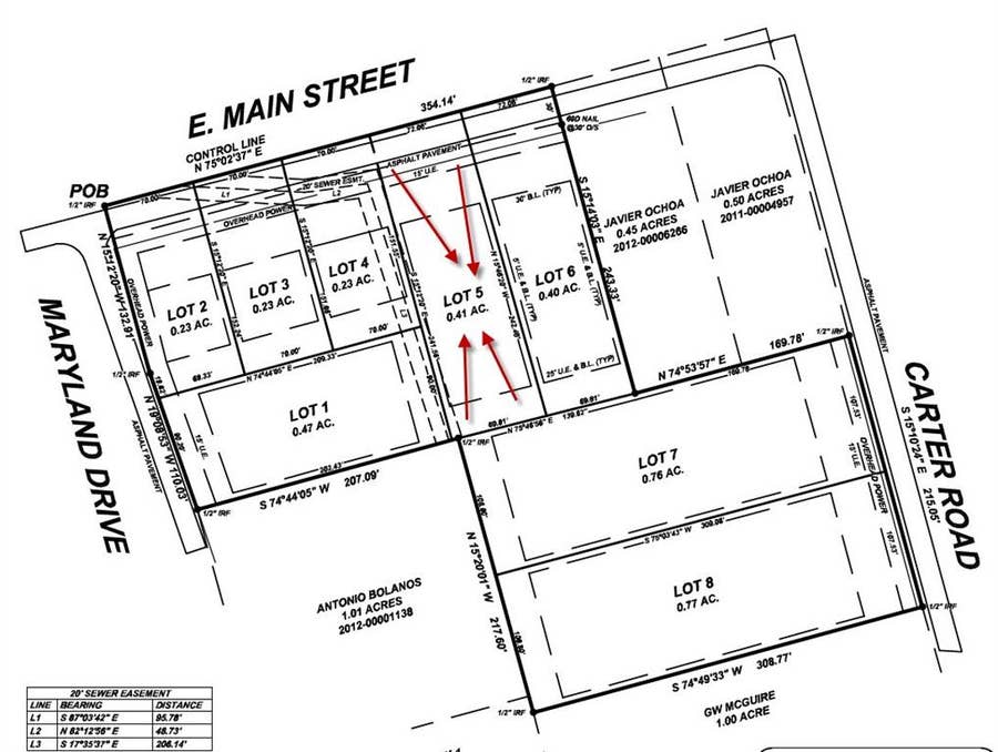 Property photo for TBD E MAIN Street, Malakoff, TX