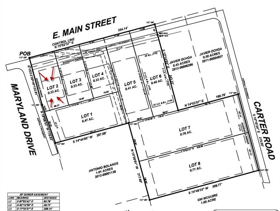 Property photo for TBD2 E main Street, Malakoff, TX