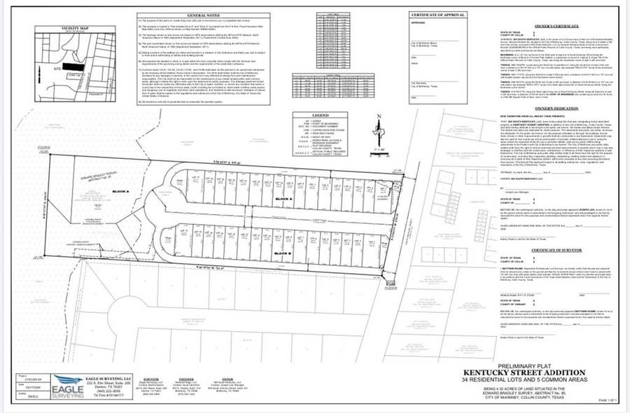 Property photo for 800 S Kentucky Street, McKinney, TX