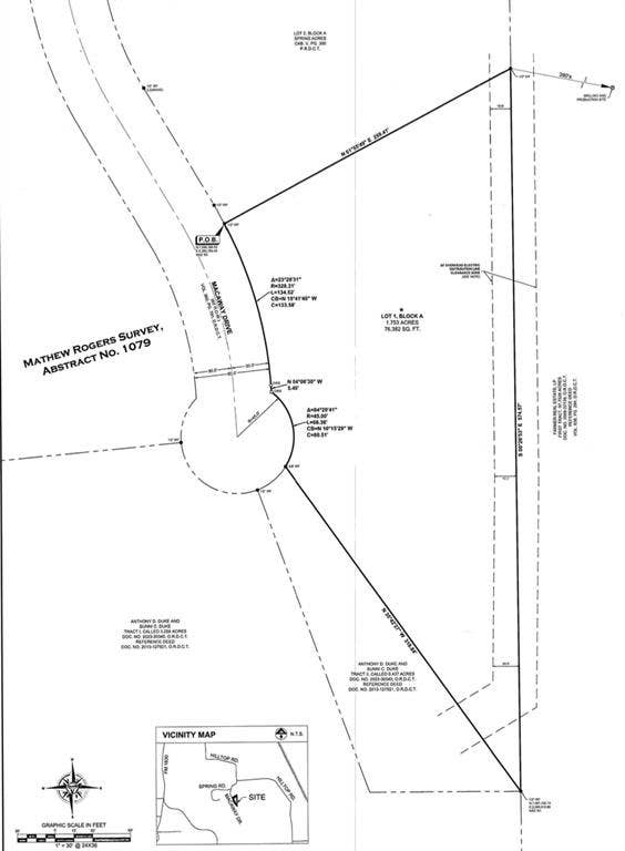 9897 Macaway Drive, Argyle, TX 76226