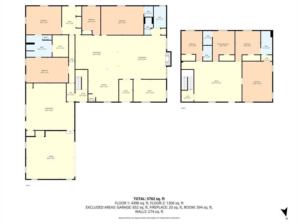 View of room layout