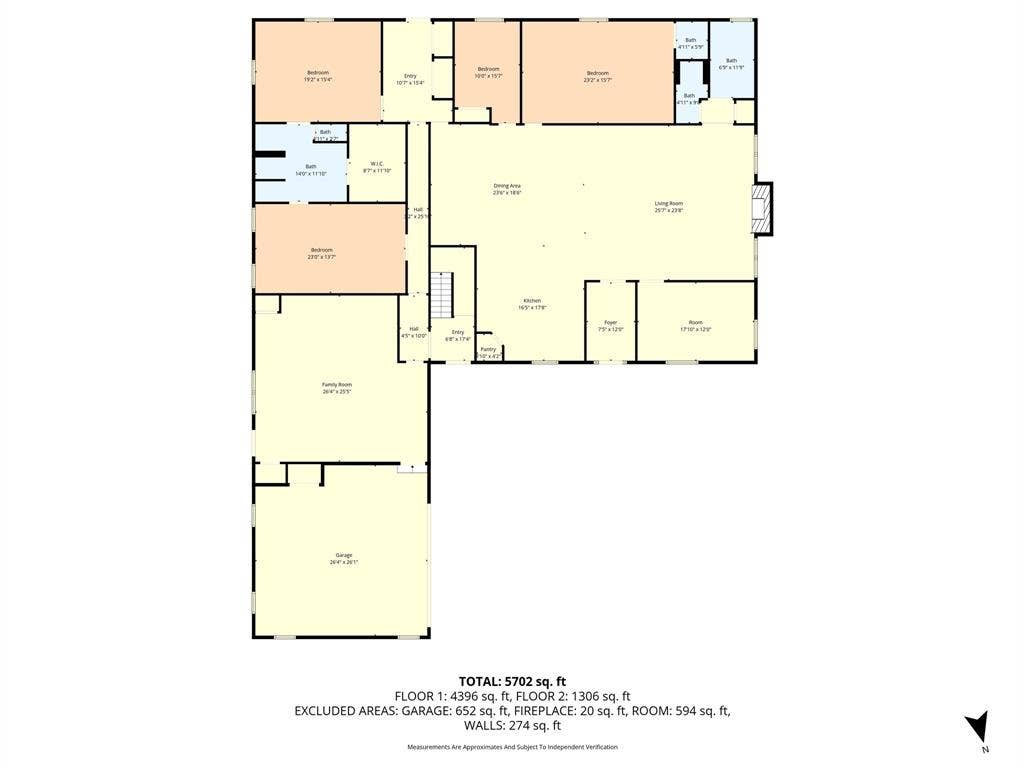 View of room layout