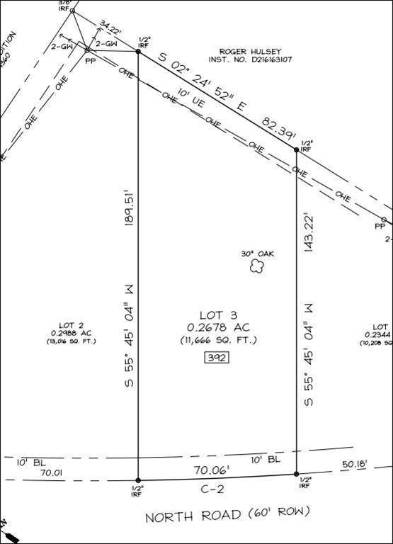 392 North Road, Kennedale, TX 76060 392 North Road, Kennedale, TX 76060