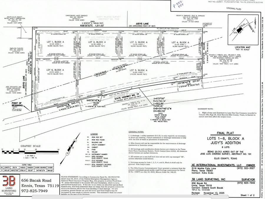 Property photo for 1835 N US 77 Highway, Italy, TX