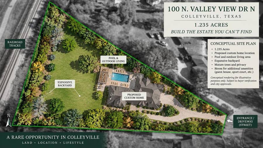 Property photo for 100 Valley View Drive N, Colleyville, TX