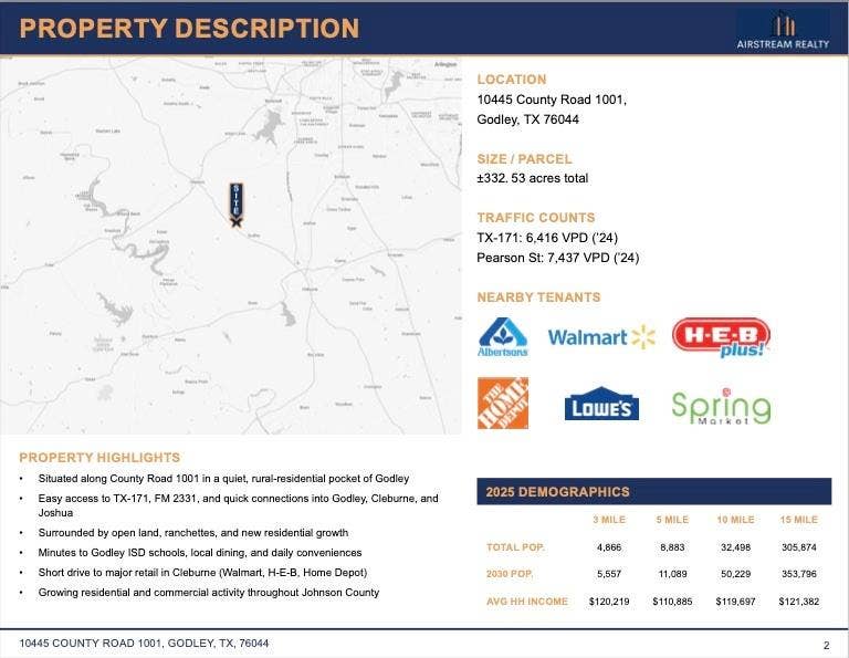 10521 County Road 913, Godley, TX 76044 10521 County Road 913, Godley, TX 76044